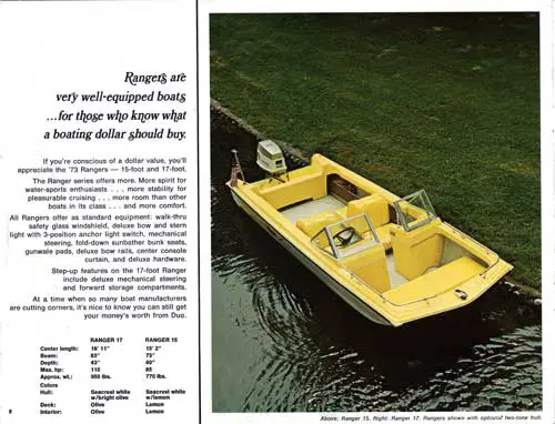 GGA Image ID # 23cf102cca Duo Rangers Are Very Well-Equipped Boats For Those Who Know Shat a Boating Dollar Should Buy. Duo 1973 Catalog.