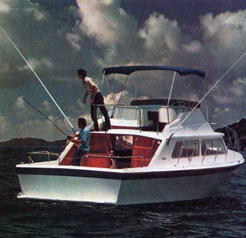 GGA Image ID # 23d9a37f7d Fishing Was Never Easier Than on a Luhrs Boat.