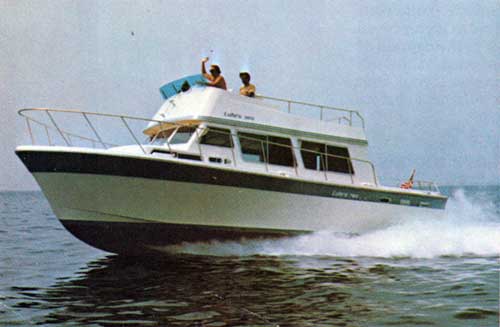 Discover the Luhrs Offshore 360, a Whole New Idea in Rugged High Performance Gas or Diesel Cruiser!