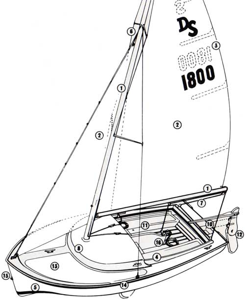 Detailed Diagram of O'Day Sailboats Outlining Features.