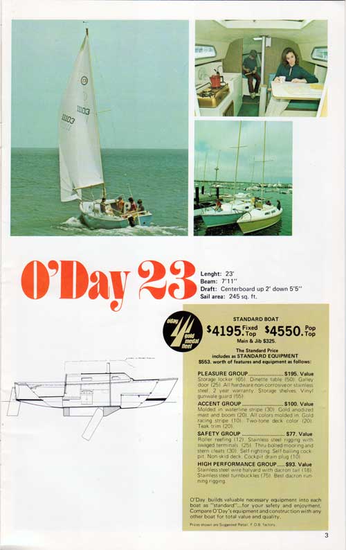 O'Day 23 - O'Day 1973 Gold Medal Fleet Catalog, Part 3 of 3.