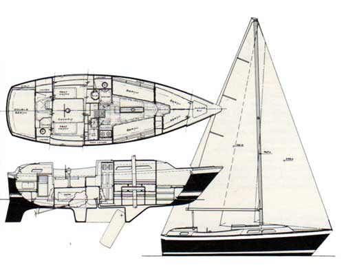 Three Views of the O'Day 32 Schematic.