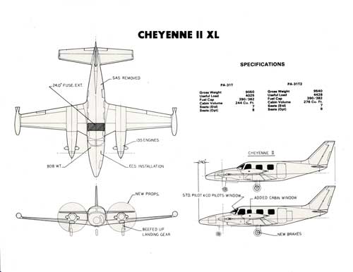 Specifications and Diagrams of the 1981 Piper Cheyenne II XL