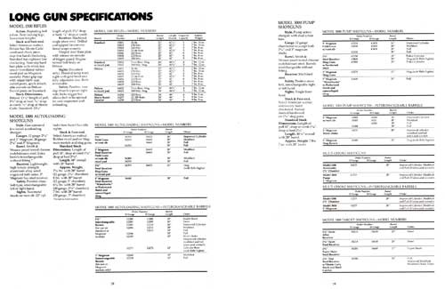 Smith & Wesson Long Gun Specifications (1982)
