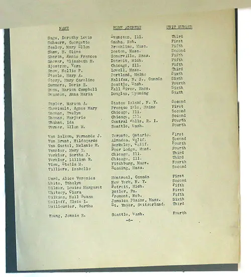 GGA Image ID # 237bcc3b74. Click to View a Larger Image. Excerpt from the Momento of the Telephone Operating Units, Signal Corps Book, 1918. This Page Contains a Portion of the Hello Girls Roster, Sage-Young, including Hometown and Unit Assigned To.