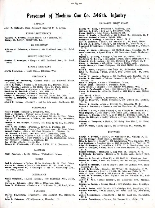GGA Image ID # 1e744acb49 Roster of Officers and Enlisted Men of Machine Gun Company, 346th Infantry, 87th Division, 1917-1919.