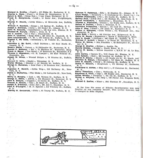 GGA Image ID # 1e744e9c49 Roster of Officers and Enlisted Men of Machine Gun Company, 346th Infantry, 87th Division, 1917-1919.