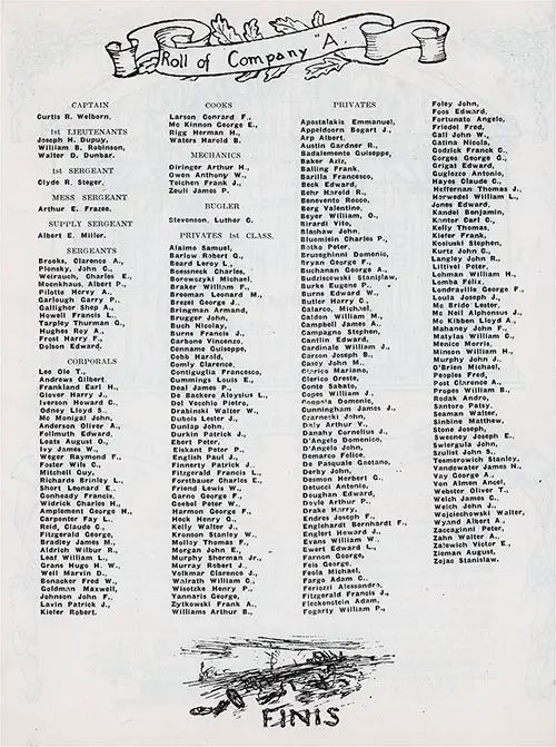 GGA Image ID # 1e701a907f Roster of Company A, 346th Infantry, 1919.