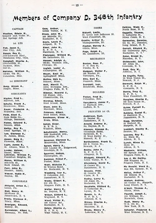 GGA Image ID # 1e7046a6bb Roster of Officers and Enlisted Men of Company D, 346th Infantry, AEF, 1919, Part 1 of 2.