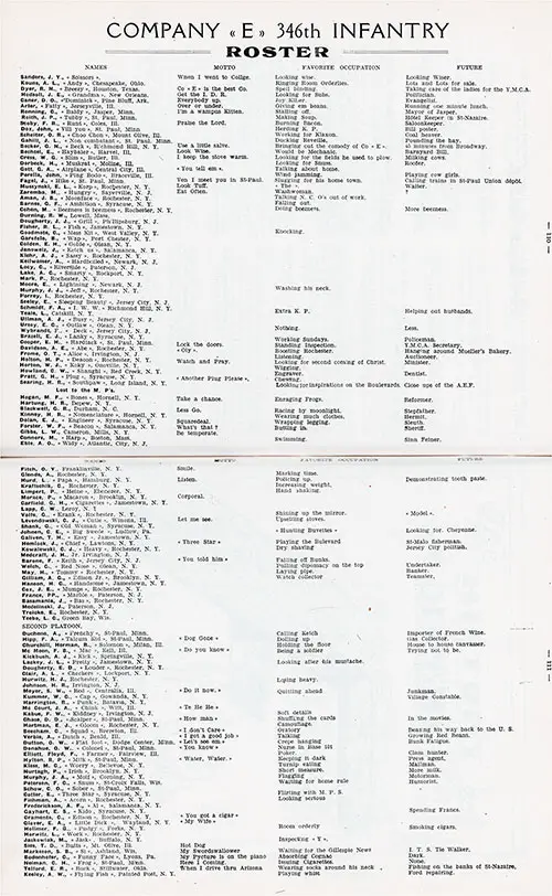 GGA Image ID # 1e708cca43 Roster of Officers and Enlisted Men of Company E, 346th Infantry, AEF, 1919, Part 1 of 2.