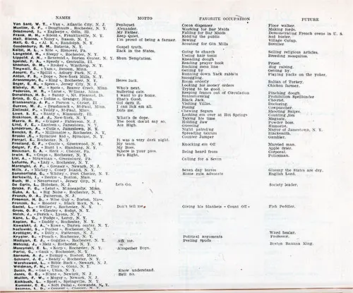GGA Image ID # 1e70d0e8e1 Roster of Officers and Enlisted Men of Company E, 346th Infantry, AEF, 1919, Part 2 of 2.