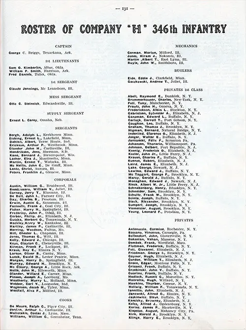 GGA Image ID # 1e716d748c Roster of Officers and Enlisted Men of Company H, 346th Infantry, AEF. Part 1 of 2.