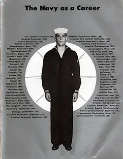 Career Options For Enlisted Men in the United States Navy, 1954.