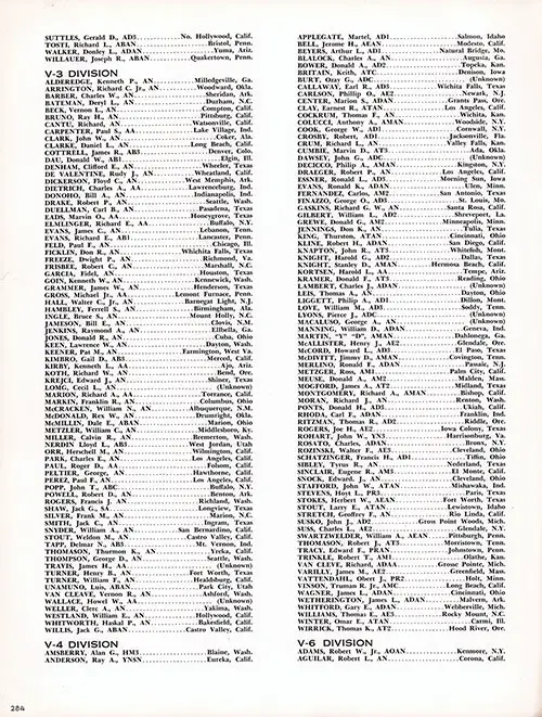 Roster of Officers and Crew, Part 6 (V-2 Division (Suttles-Willauer), V-3 Division, V-4 Division, and V-6 Division (Adams-Aguilar)). CVA-9 USS Essex, Third Far East Cruise, 1953-54.