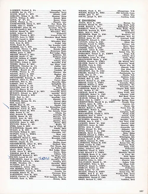 Roster of Officers and Crew, Part 9 (B Division (Lambert-Young) and E Division (Allen-Owen). CVA-9 USS Essex, Third Far East Cruise, 1953-54.