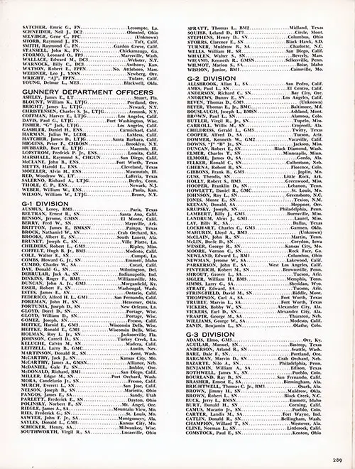 Roster of Officers and Crew, Part 11 (R Division (Satcher-Young), Gunnery Department Officers, G-1 Division, G-2 Division, G-3 Division (Adams-Comstock). CVA-9 USS Essex, Third Far East Cruise, 1953-54.
