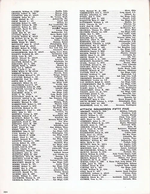 Roster of Officers and Crew, Part 16 (Fighter Squadron 143 (Charles-Zschomler) and Attack Squadron 55 (Adkisson-Cutrer)). CVA-9 USS Essex, Third Far East Cruise, 1953-54.