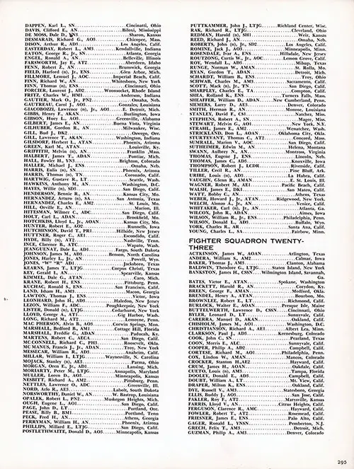 Roster of Officers and Crew, Part 17 (Attack Squadron 55 (Dappen-Young) and Fighter Squadron 23 (Actkinson-Guzman)). CVA-9 USS Essex, Third Far East Cruise, 1953-54.