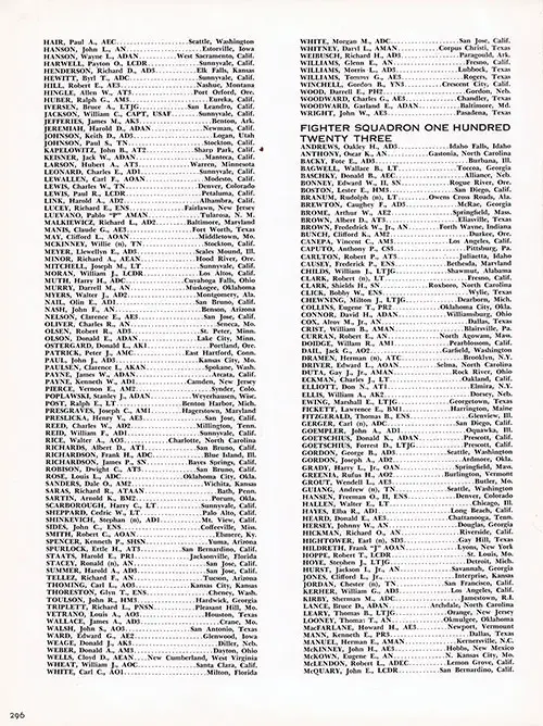 Roster of Officers and Crew, Part 18 (Fighter Squadron 23 (Hair-Wright) and Fighter Squadron 123 (Andrews-McQuary)). CVA-9 USS Essex, Third Far East Cruise, 1953-54.