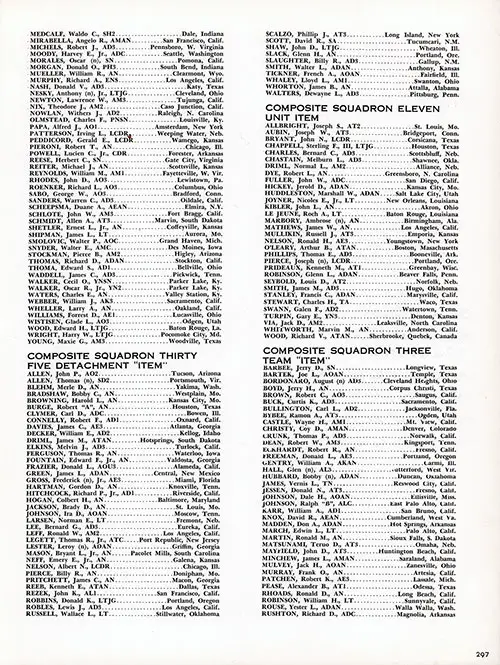 Roster of Officers and Crew, Part 19 (Fighter Squadron 123 (Medcalf-Young), Composite Squadron 35 Detachment "ITEM," Composite Squadron 11 Unit ITEM, and Composite Squadron 3 Team "ITEM" (Barbee-Rushton)). CVA-9 USS Essex, Third Far East Cruise, 1953-54.