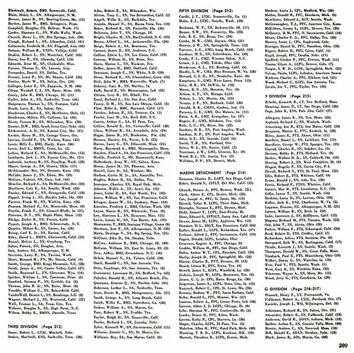 USS Coral Sea WestPac Cruise 1960-61 Roster, Part 7 (Second Division (Blackwell-Wilson), Third Division, Fifth Division, Marine Detachment, F. Division, G Division (Officers, Ackerman-Black)).