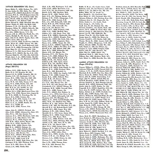 USS Coral Sea WestPac Cruise 1960-61 Roster, Part 14 (Attack Squadron 153 (Spann-Zentner), Attack Squadron 155, Marine Attack Squadron 121 (Officers, Akers-Maier)).