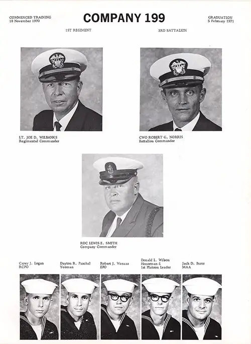 Company 70-199 1st Regiment, 3rd Battalion Leadership (LT. Joe D. Willbanks, CWO Robert C. Norris, and RDC Lewis E. Smith). Recruits (Logan,	Paschal,	Wenaas,	Wilson, and Jack D. Burns)