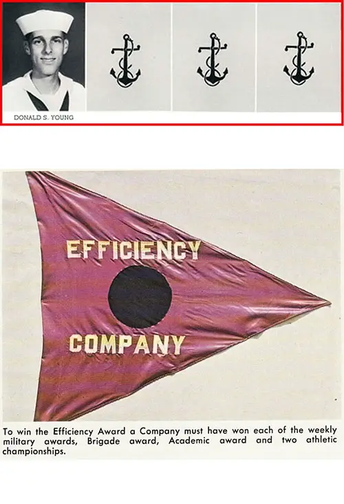 GGA Image ID # 2358ab1478 Company 63-421 Recruit (Part 6 (Donald S. Young) and Efficiency Company Flag.