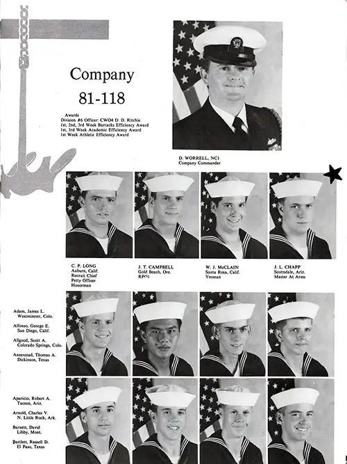 GGA Image ID # 1ae3db6d48 Company 81-118 San Diego NTC Recruits, Page 1.