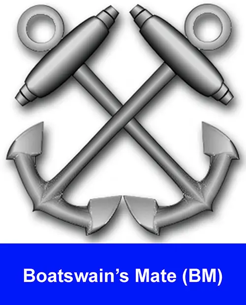 Insignia of the Boatswain's Mate (BM), United States Navy.