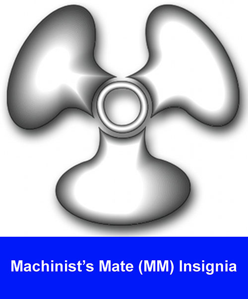 Insignia of the Machinist’s Mate (MM) Rating.