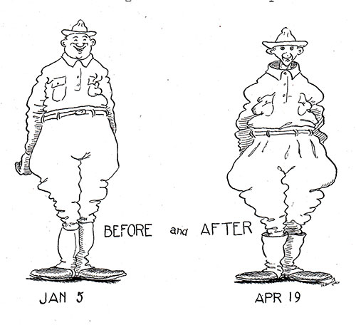 GGA Image ID # 13ae05f962 Depection of Cadet to Commissioned Officer - Before (January 5, 1918) and After (April 19, 1918).