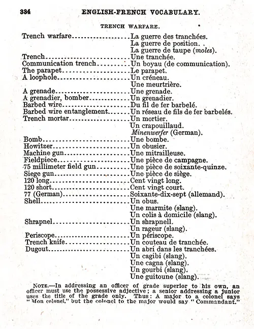 Sample Page, English-French Vocabulary, Trench Warfare Terminology.