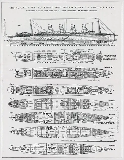 GGA Image ID # 1812db3742. Click for Larger Image. The Cunard Liner Lusitania Longitudinal Elevation and Deck Plans. Constructed by Messrs. John Brown and Co., Limited, Shipbuilders and Engineers, Clydebank.
