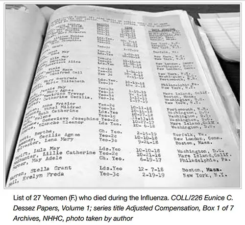 GGA Image ID # 1919bab5c4 List of 27 Yeomen (f.) Who Died during the Influenza.