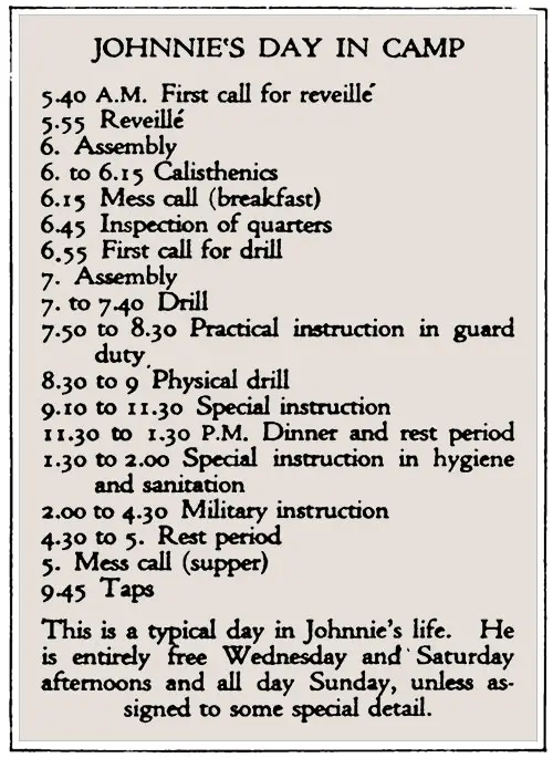 GGA Image ID # 1a1a6d6bdf A Typical Soldier's Schedule During Training in a Camp of the Regular Army.