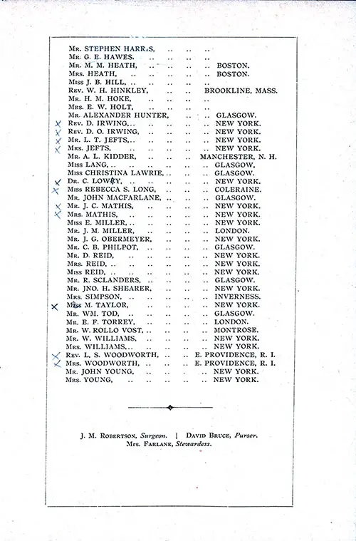 Passengers, Part 2, SS Anchoria Saloon Passenger List, 5 September 1884.
