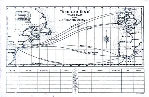 Back Cover: Anchor Line Track Chart of the Atlantic Ocean with Memorandum of Log (Unused). SS Anchoria Saloon Passenger List, 5 September 1884.