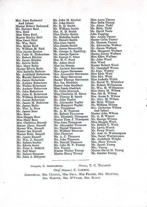 Second Class Passengers, Part 4 and Second Class Stewardesses. SS Caledonia Saloon and Second Class Passenger List, 26 March 1910.
