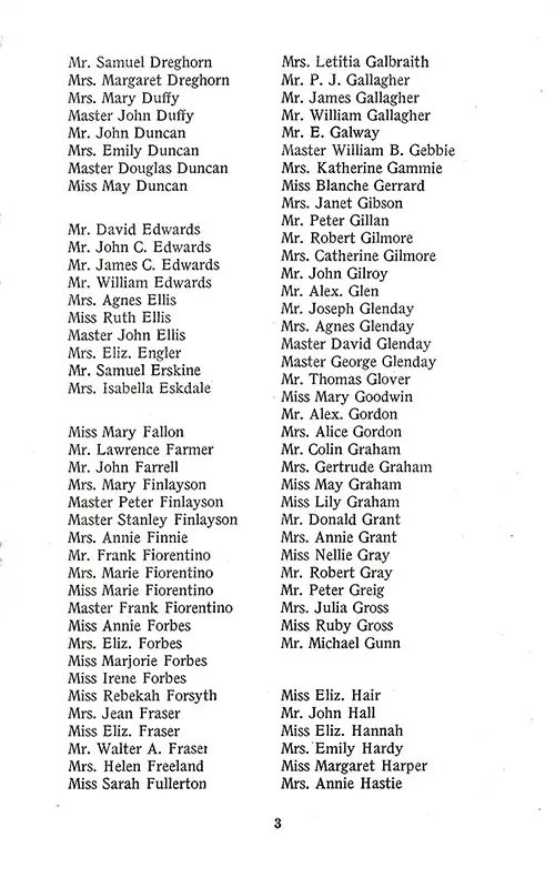 List of Cabin Passengers, Part 3, TSS California Cabin Passenger List, 17 September 1927.