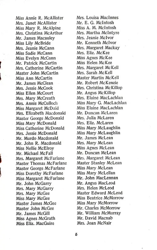 List of Cabin Passengers, Part 5, TSS California Cabin Passenger List, 17 September 1927.