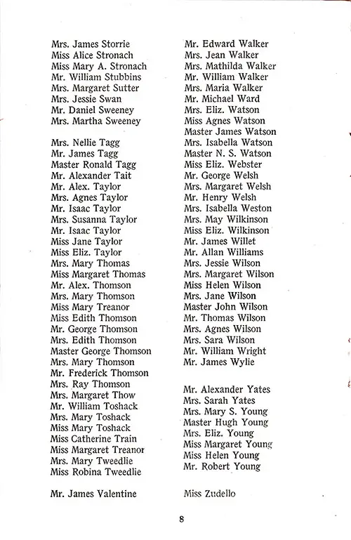 List of Cabin Passengers, Part 8, TSS California Cabin Passenger List, 17 September 1927.