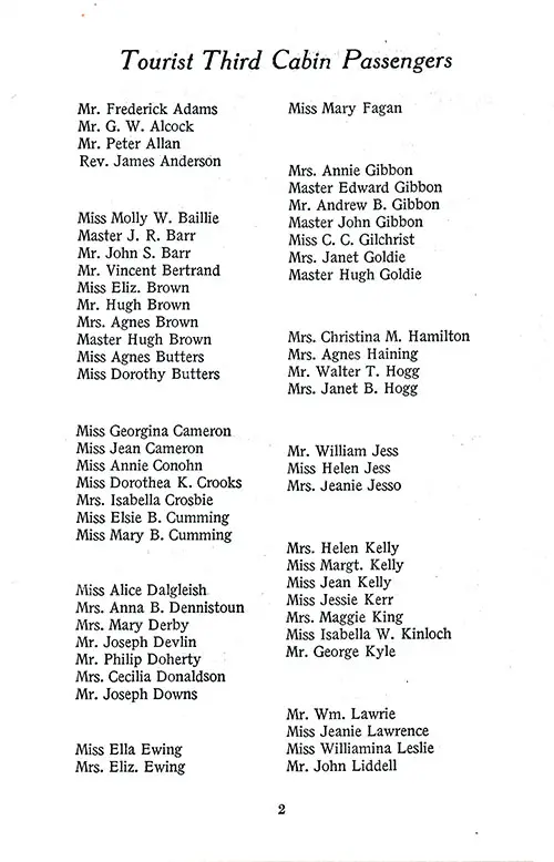 Tourist Third Cabin Passengers, Part 1. TSS California Cabin and Tourist Third Cabin Passenger List, 10 July 1931.