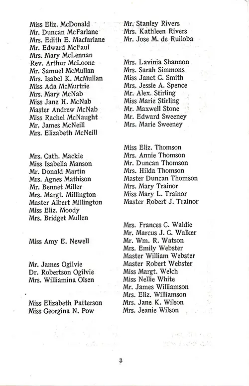 Tourist Third Cabin Passengers, Part 2. TSS California Cabin and Tourist Third Cabin Passenger List, 10 July 1931.