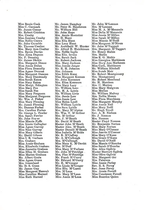 List of Passengers, Part 1. TSS Cameronia Second Class Passenger List, 31 August 1912.