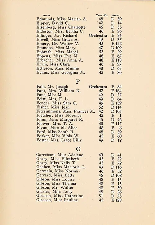 TTC Passengers, Part 5 (Edmunds to Gleason), TSS Cameronia Tourist Third Cabin/Student Travel Club Passenger List, 2 July 1927.