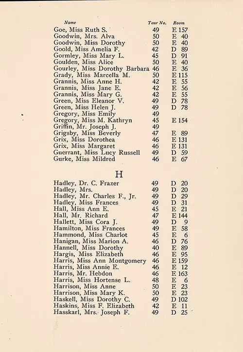TTC Passengers, Part 6 (Goe to Hasskarl), TSS Cameronia Tourist Third Cabin/Student Travel Club Passenger List, 2 July 1927.