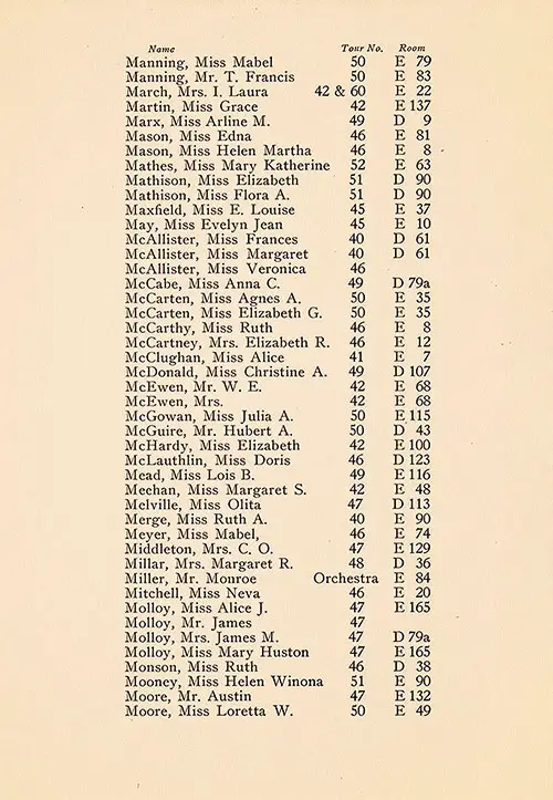TTC Passengers, Part 10 (Manning to Loretta Moore), TSS Cameronia Tourist Third Cabin/Student Travel Club Passenger List, 2 July 1927.