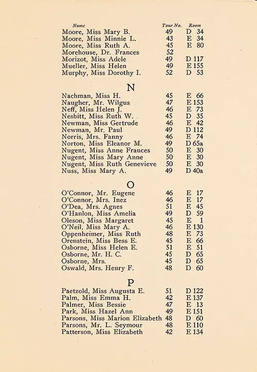TTC Passengers, Part 11 (Mary B. Moore to Elizabeth Patterson), TSS Cameronia Tourist Third Cabin/Student Travel Club Passenger List, 2 July 1927.