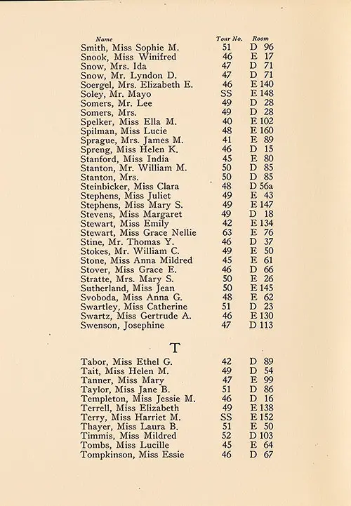 TTC Passengers, Part 14 (Sophie M. Smith to Tompkinson), TSS Cameronia Tourist Third Cabin/Student Travel Club Passenger List, 2 July 1927.
